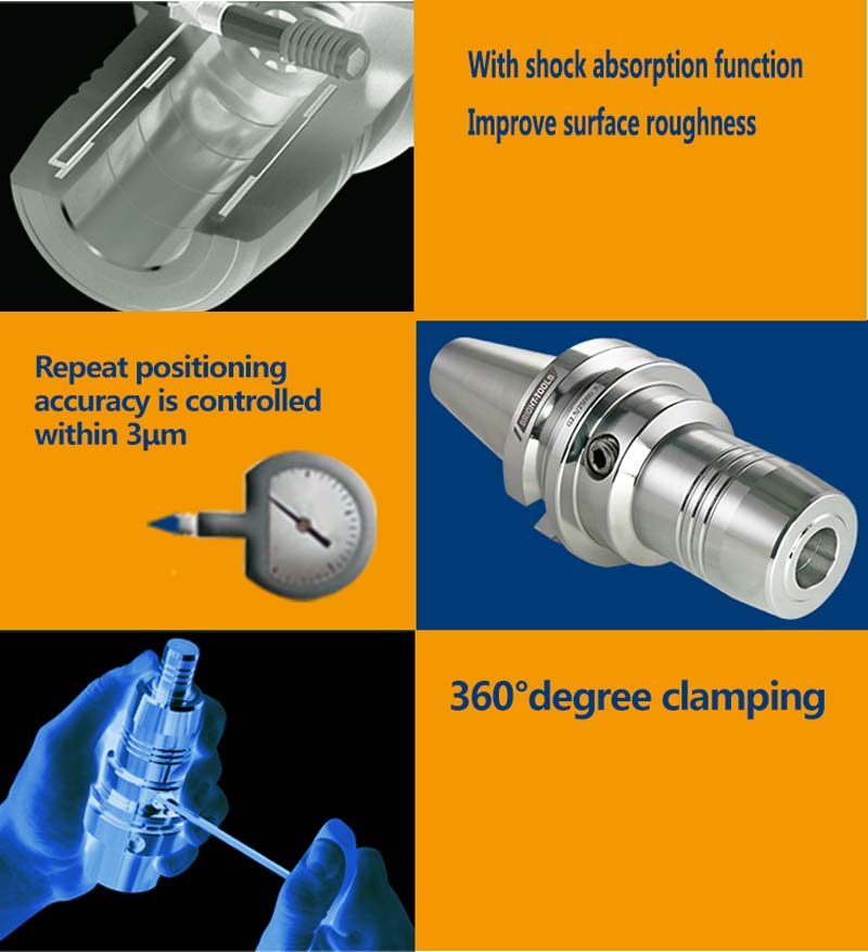 Hydraulic Chuck For Cnc Lathe