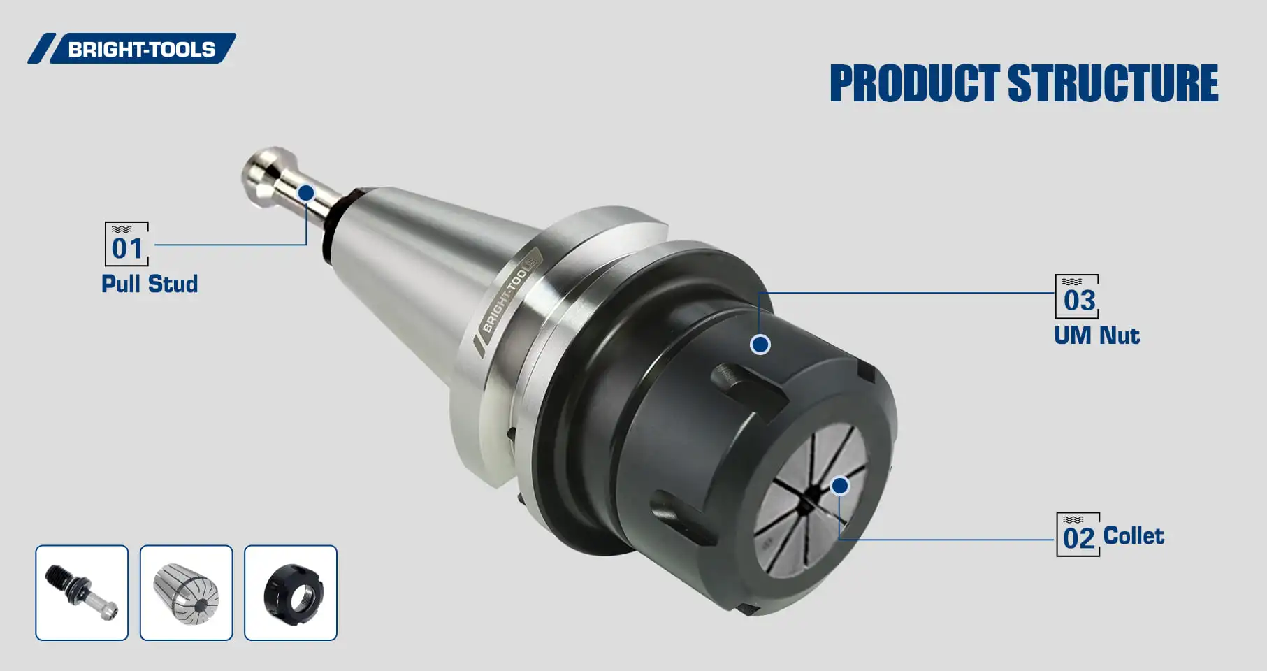 Product Structure Of Bt Tooling