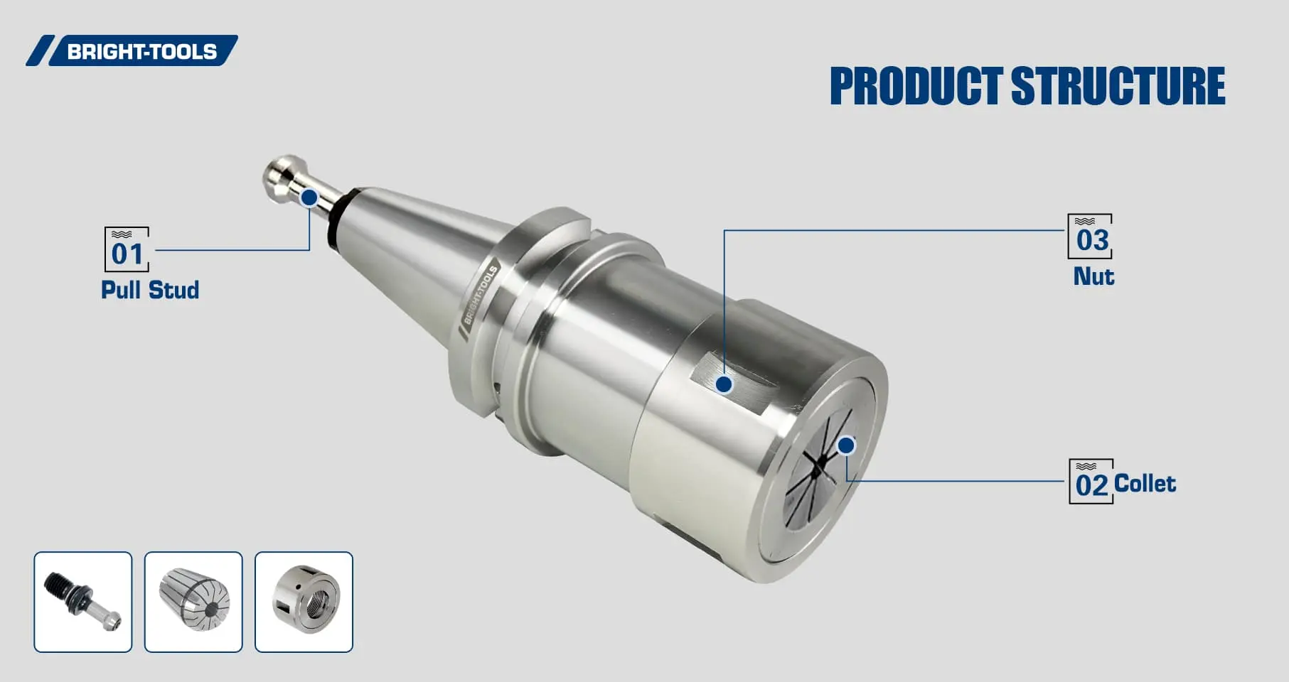 Product Structure Of Bt Tooling