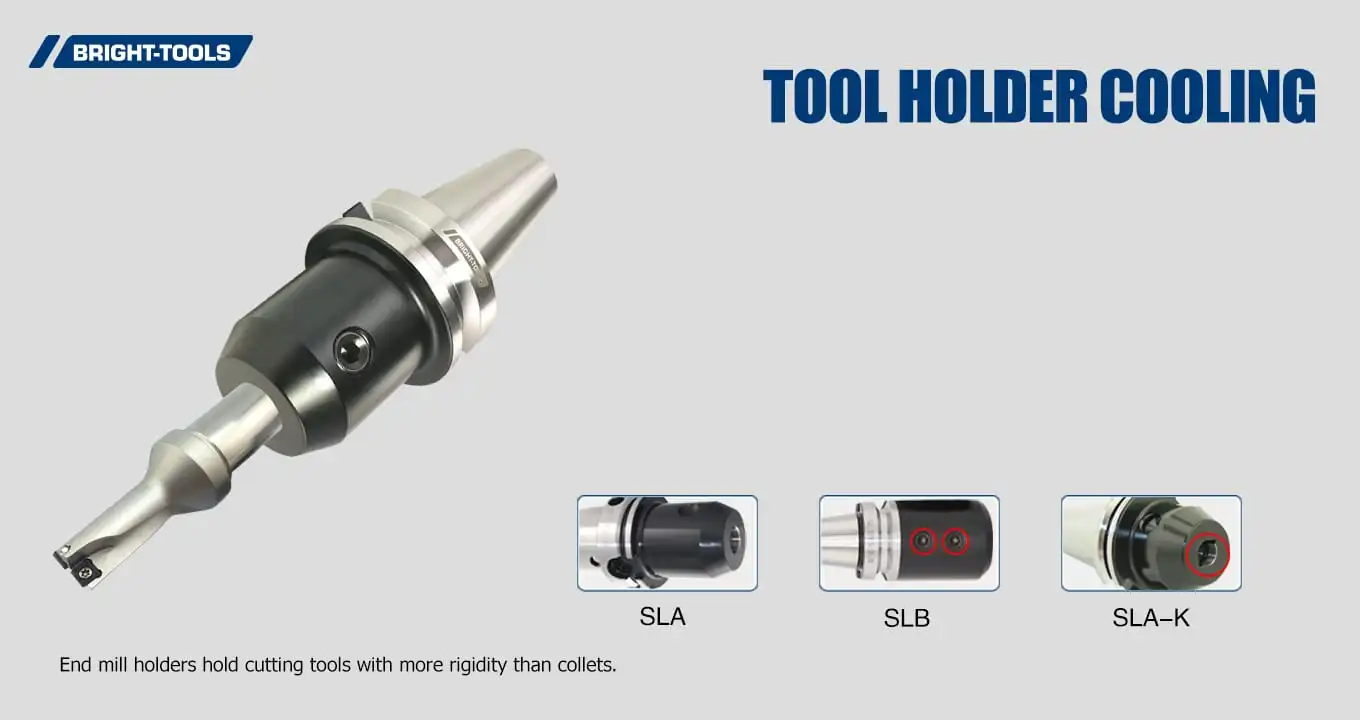 Tool Holder Cooling Of Bt Tool Holder