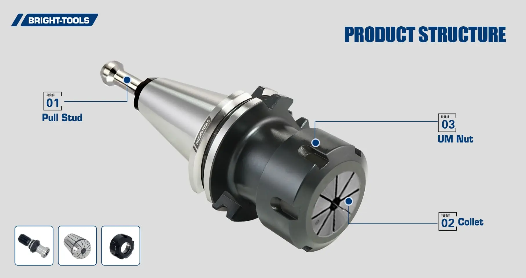 Product Structure Of Sk50 Tool Holder