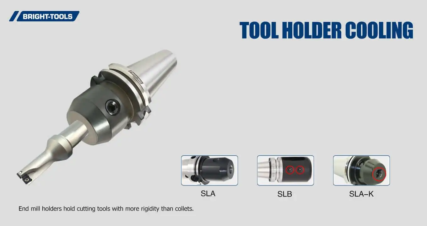 Tool Holder Cooling Of Sk Collet Chuck