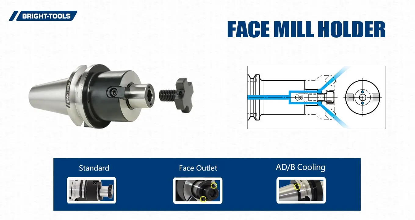 Face Mill Holder Of Sk40 Din 69871