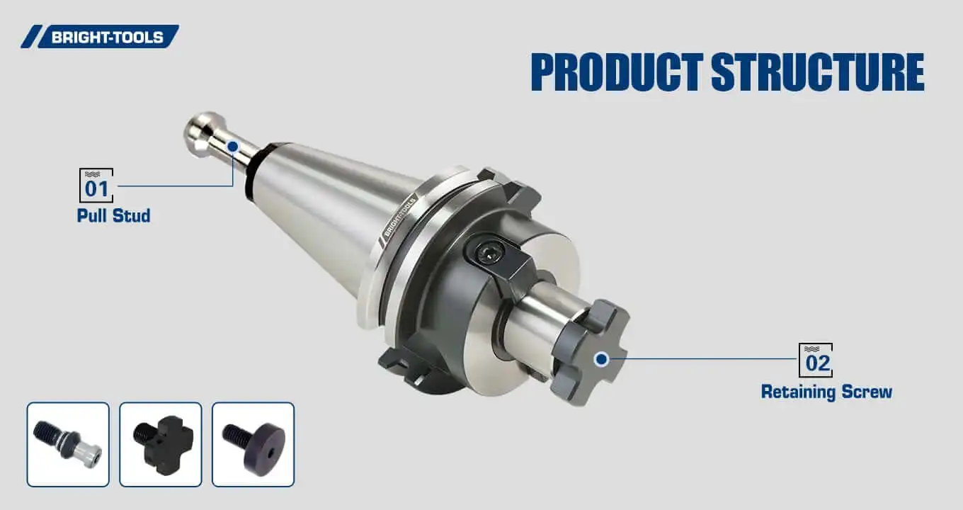 Product Structure Of Iso 40 Din 69871