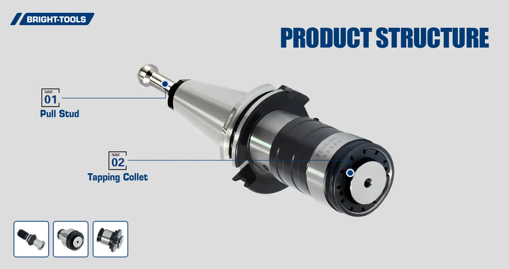 Product Structure Of Din 69871