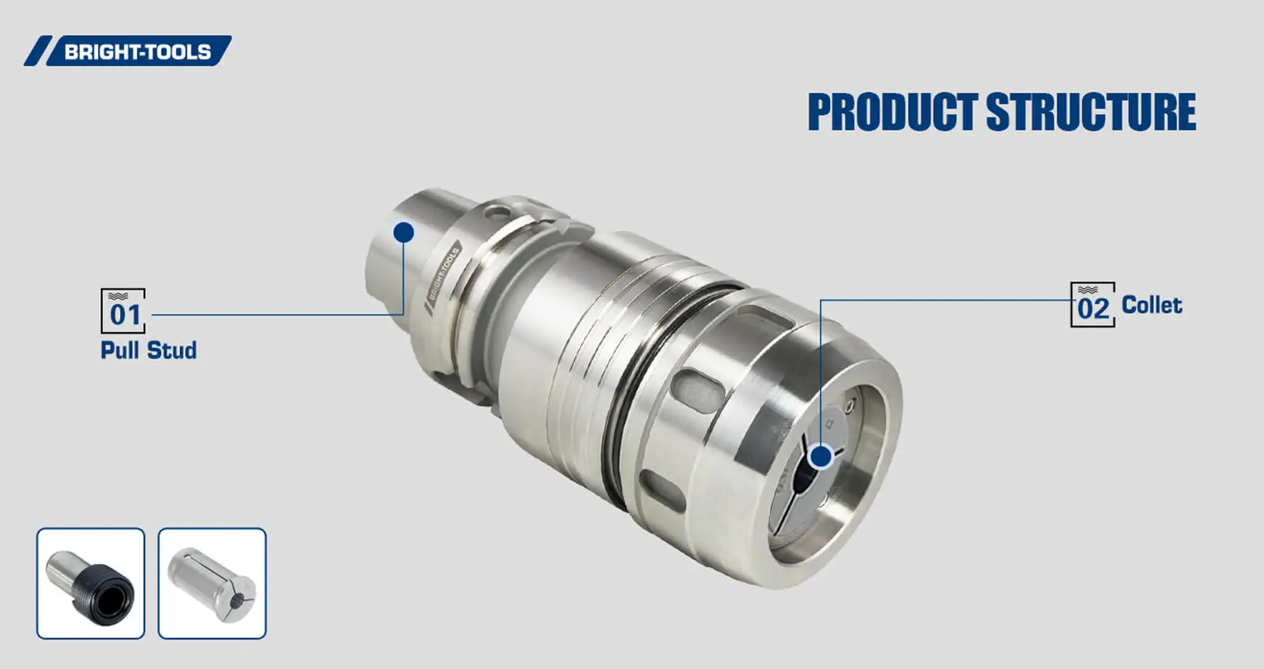 Product Structure Of Hsk Holder