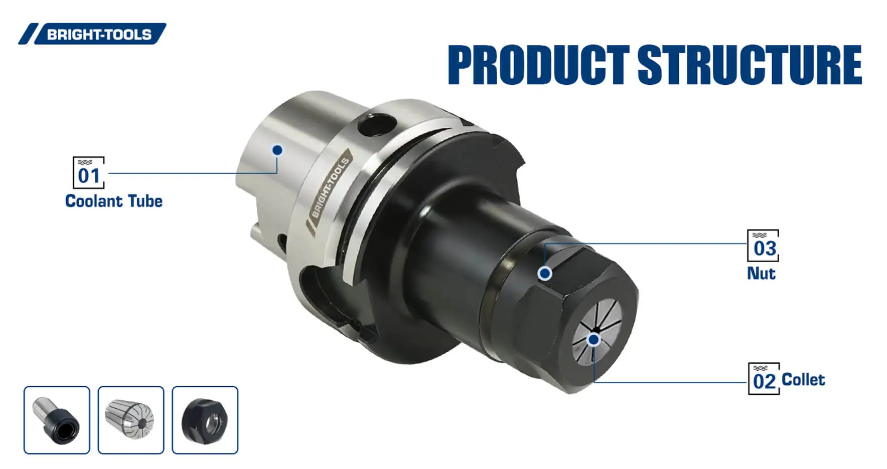 Product Structure Of Hsk Tool