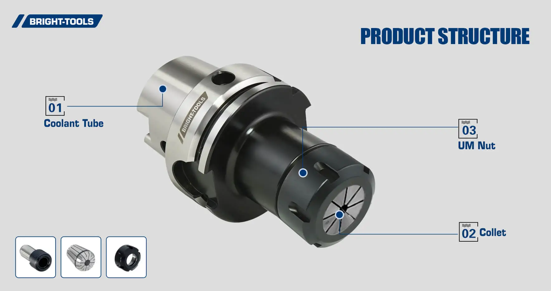 Product Structure Of Hsk Tool Holder Types