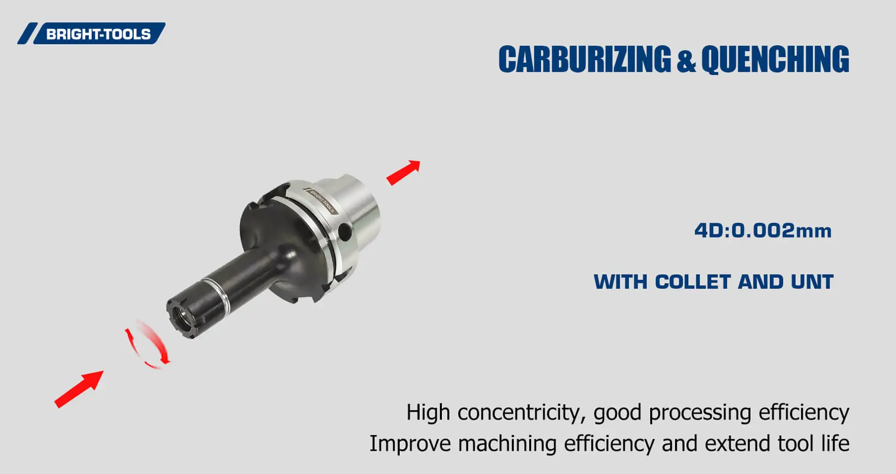 Carburizing & Quenching Of Din 69893 Standards