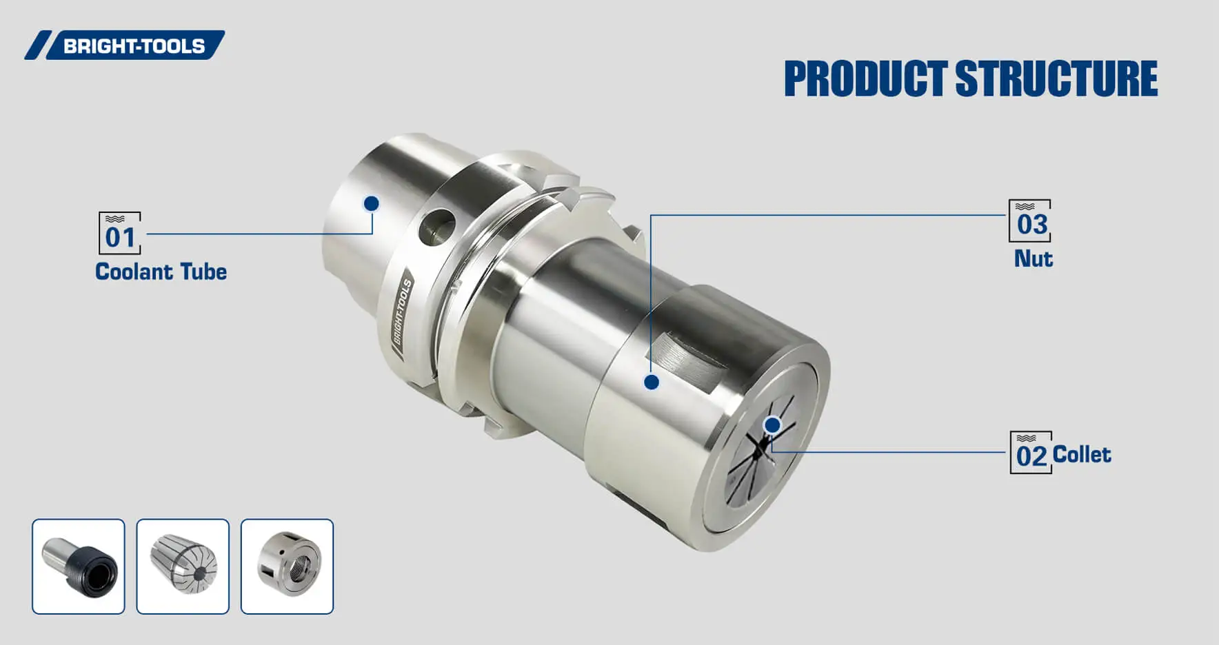 Product Structure Of Hsk Tool