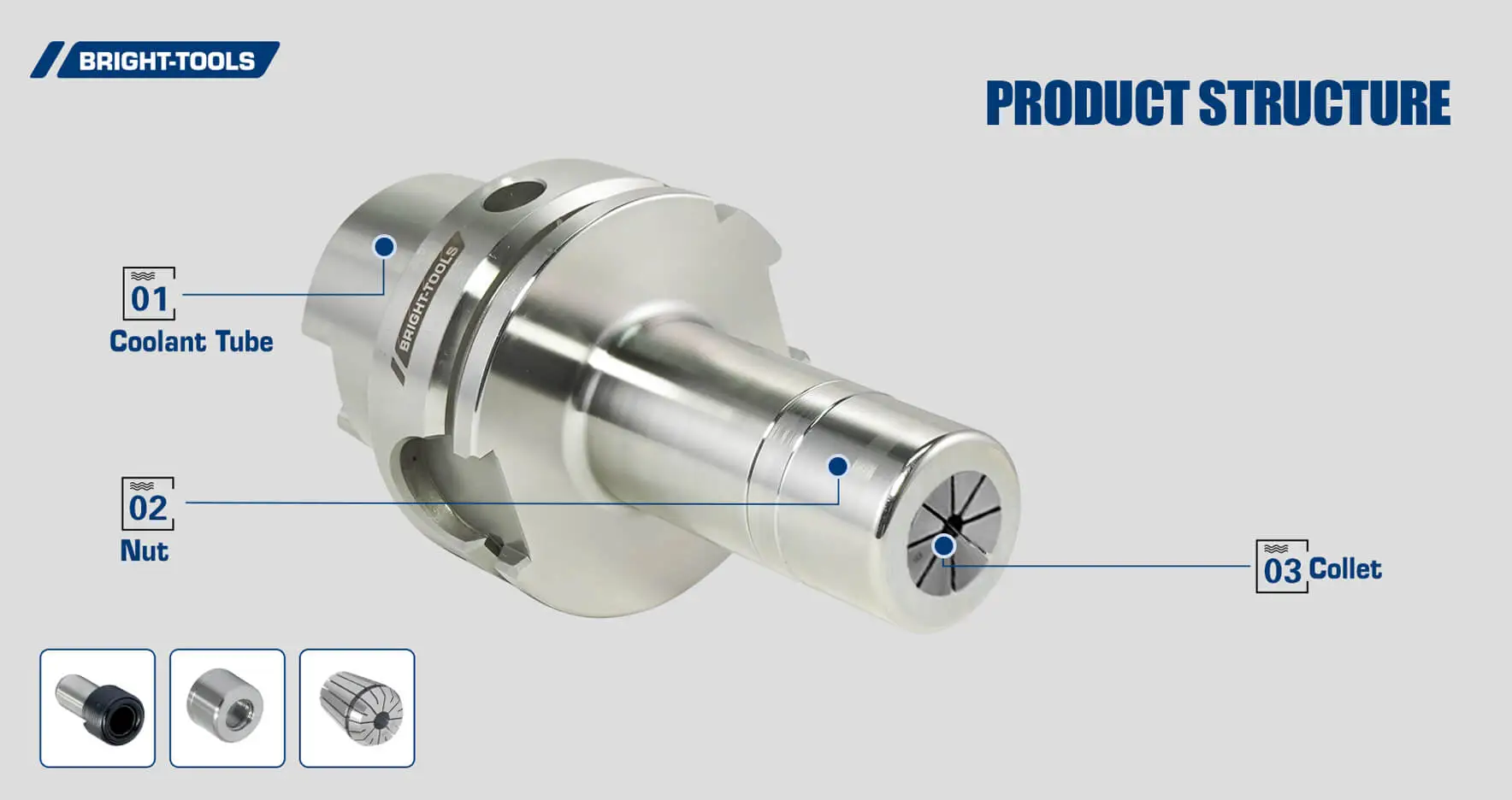 Product Structure Of Hsk Tool Holder Types