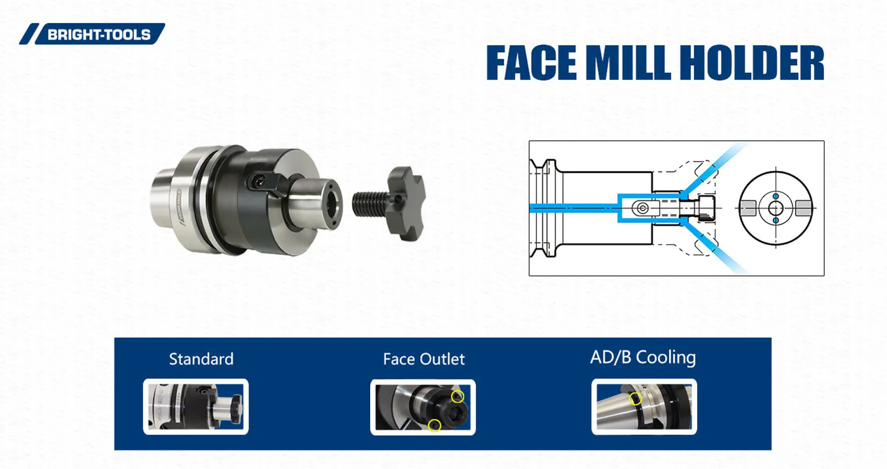 Face Mill Holder Of Cnc Tool Holder Forks