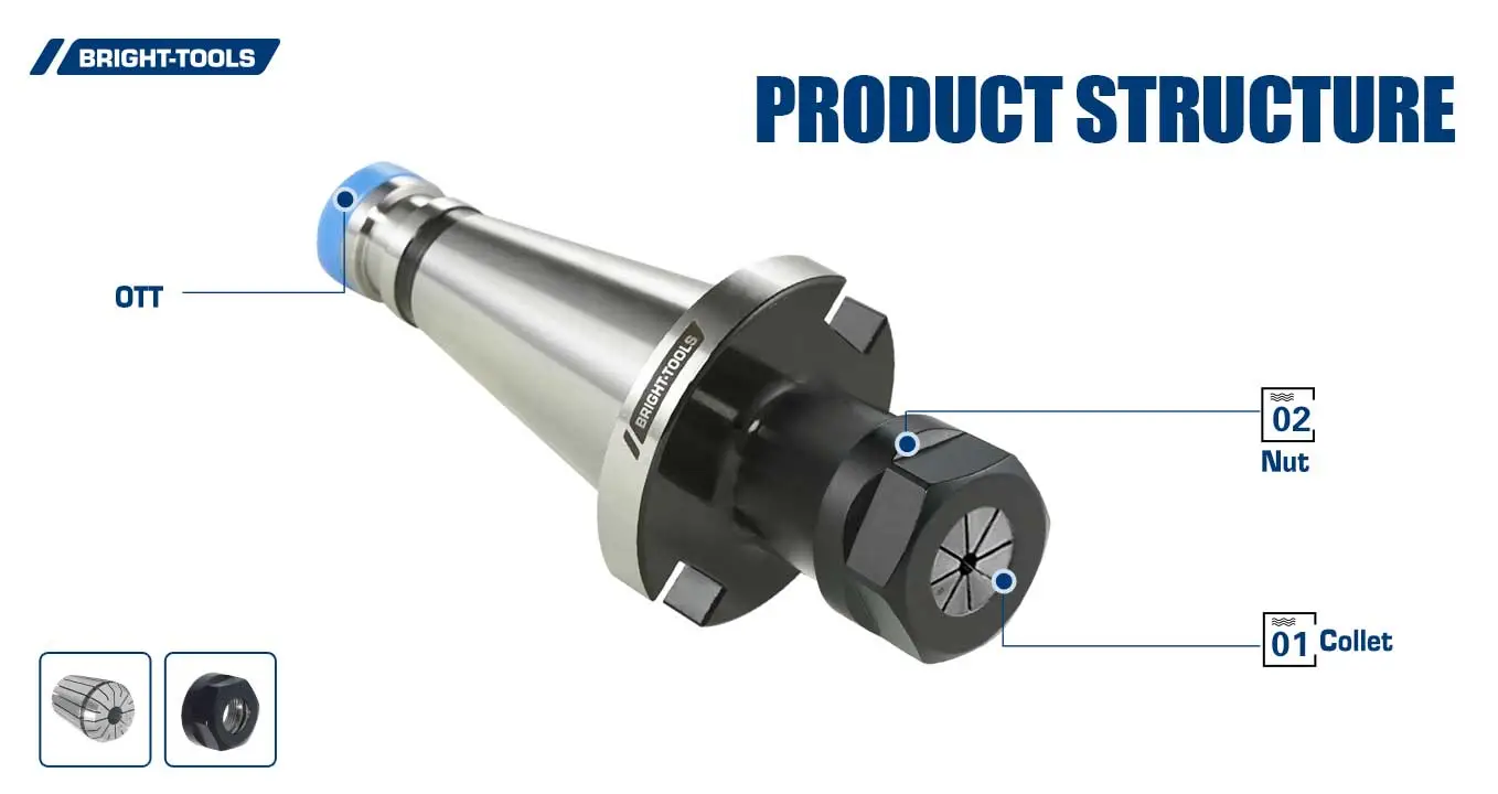 Product Structure Of Cnc Tool Holder