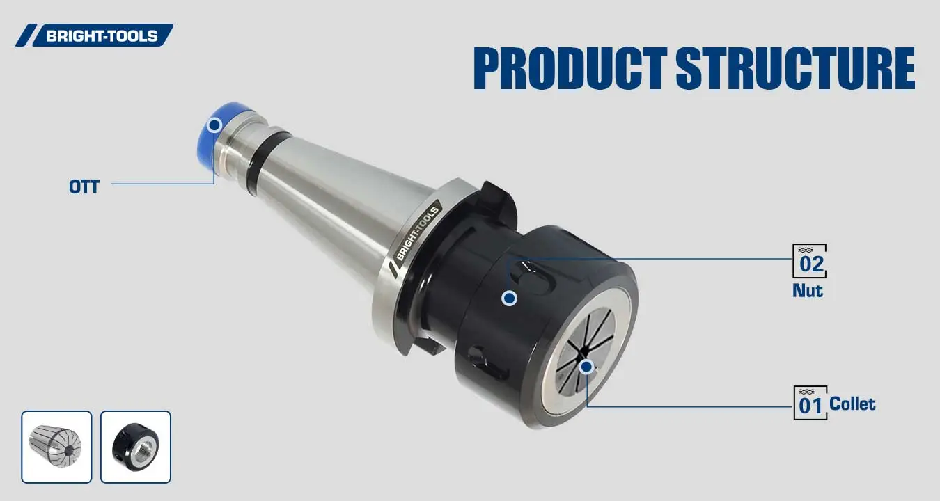 Product Structure Of Cnc Tool Holder