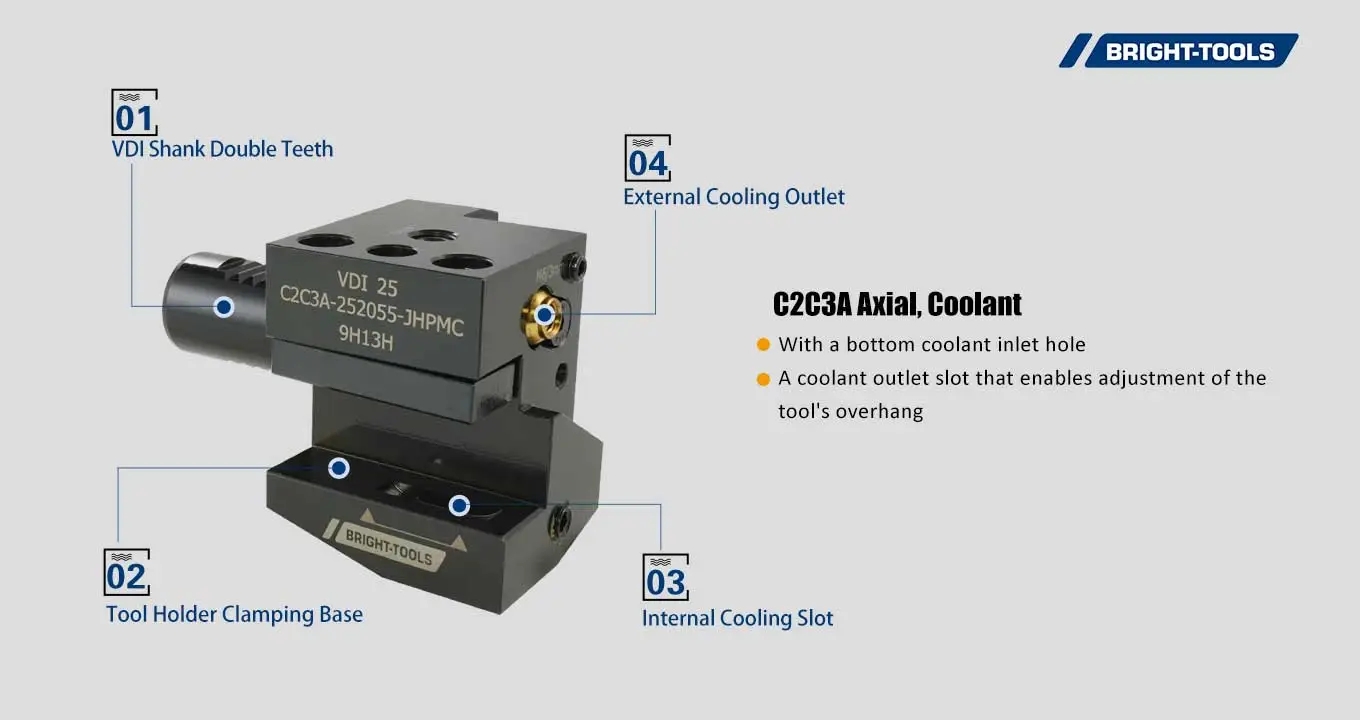 High Concentricity of Vdi Tool