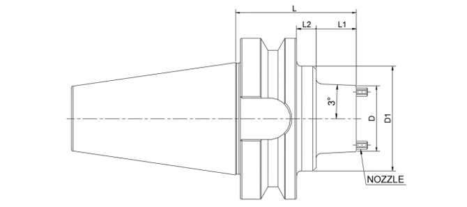 SPECIFICATION OF BT SHRINK CHUCK TAPER, COOLANT