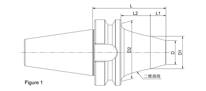 SPECIFICATION OF BT SHRINK CHUCK TAPER