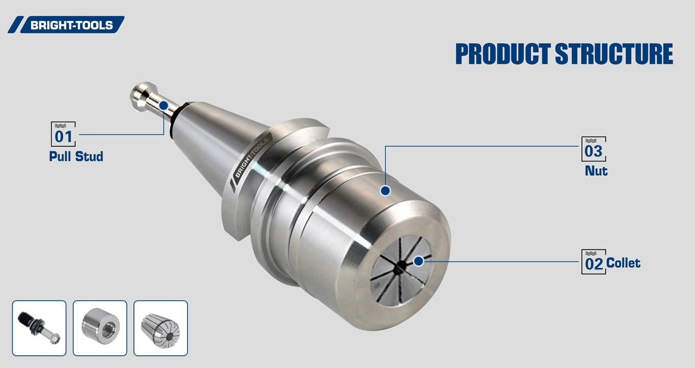 Product Structure Of Bt Tooling