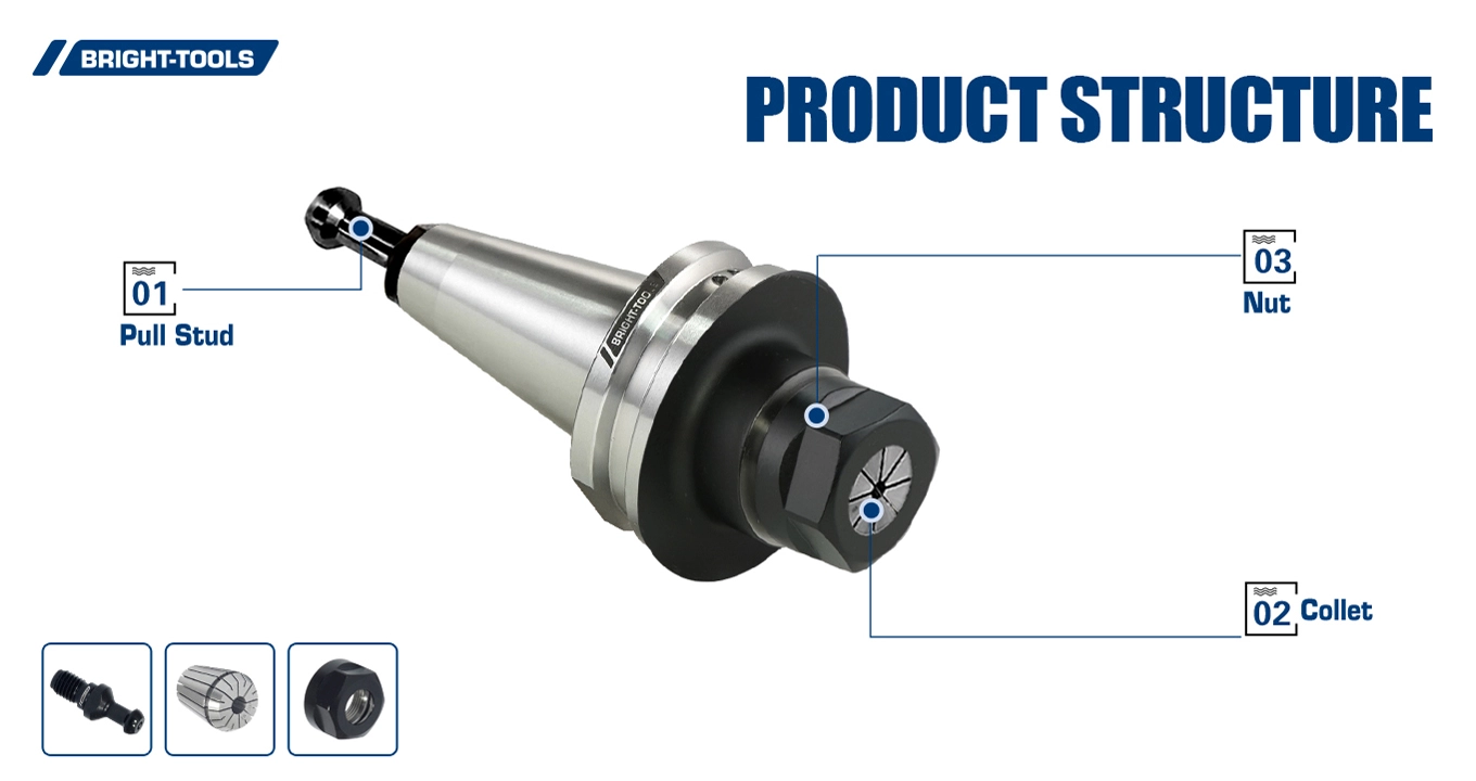 Product Structure of CNC Tool Holder Manufacturers