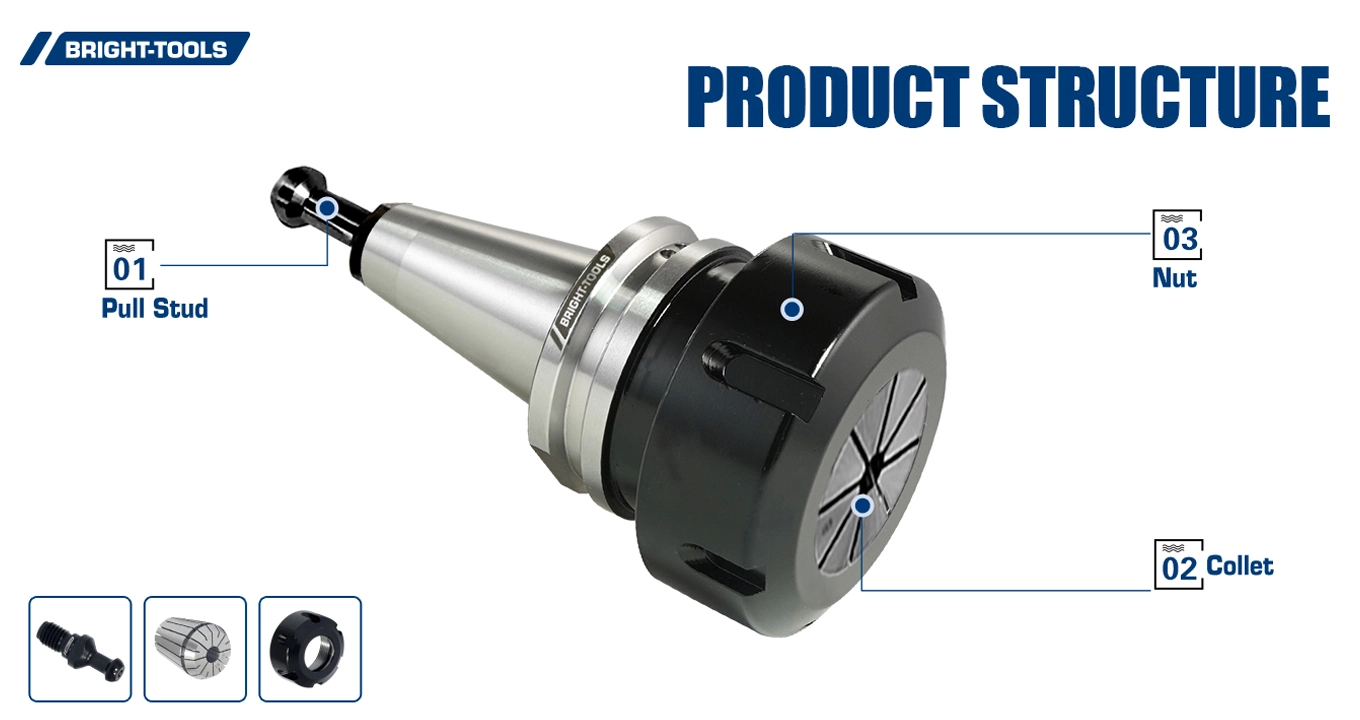 Product Structure of CNC Holder