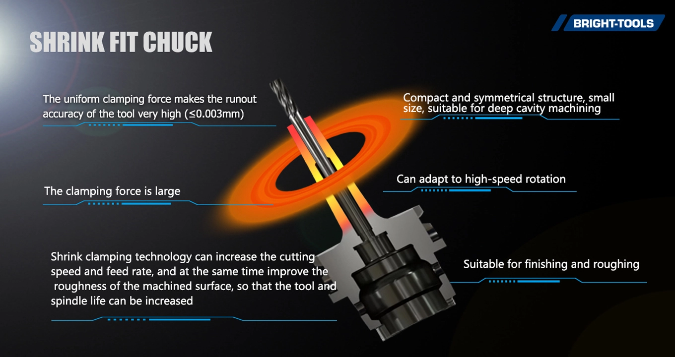 Shrink Fit Chuck of Heat Shrink Machine For Tool Holders