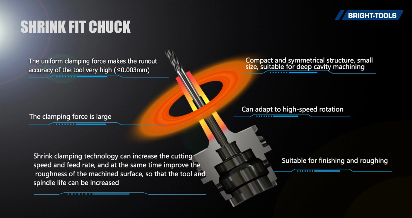 Shrink Fit Chuck of Heat Shrink Machine For Tool Holders