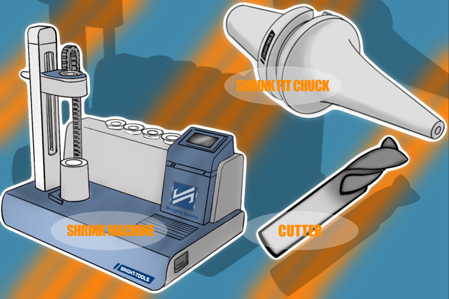 The Operation Steps Of Shrink Fit Tool Holder Loading Are As Follows