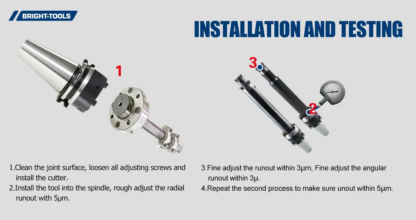 Runout Adjustable Flange Adapter