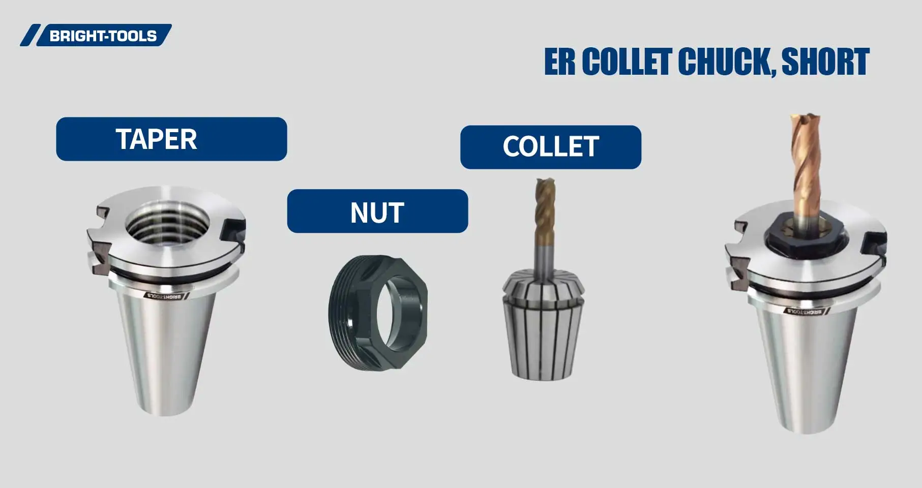 Carburizing Quenching Of Bt Tool Holder