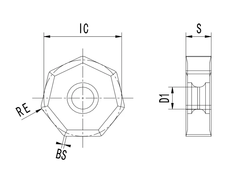SPECIFICATION OF XN0906 INSERTS