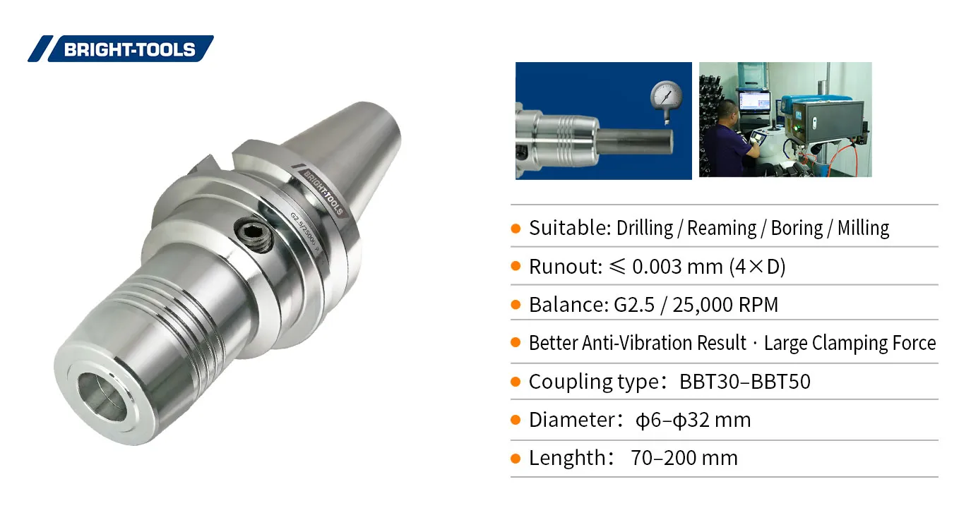 Hydraulic Chuck Of Hydraulic Chuck