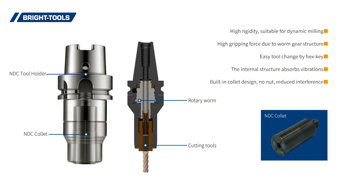 Precision Screw Collet Chuck Of Bt Collet
