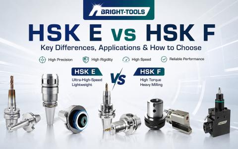 What Is the Difference Between HSK E and HSK F? A Practical Guide for High-Speed Machining