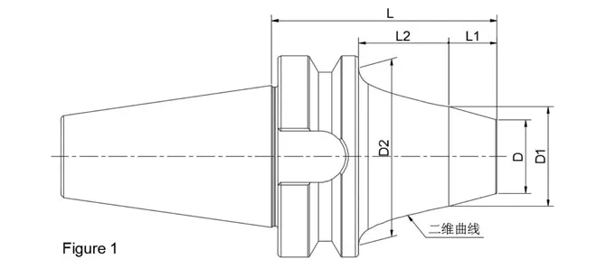 SPECIFICATION OF 2 PIECE BT SLIM SHRINK FIT CHUCK